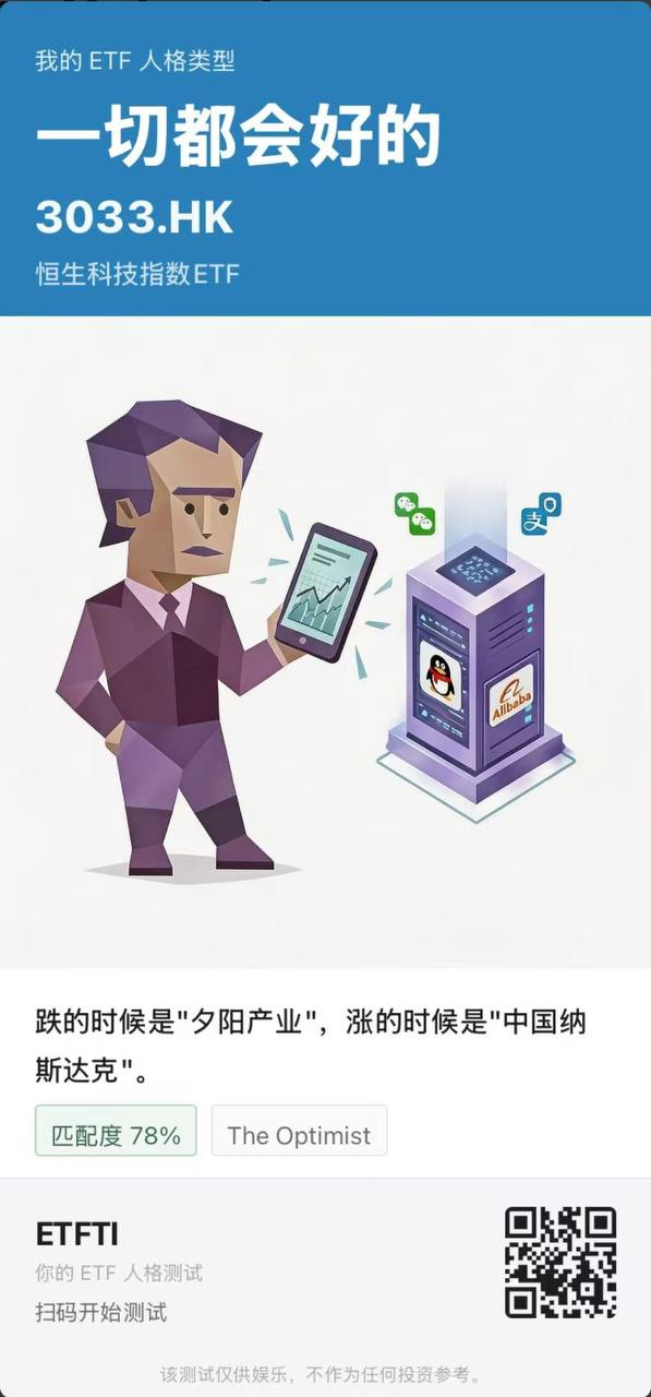 ETFTI ETF人格测试